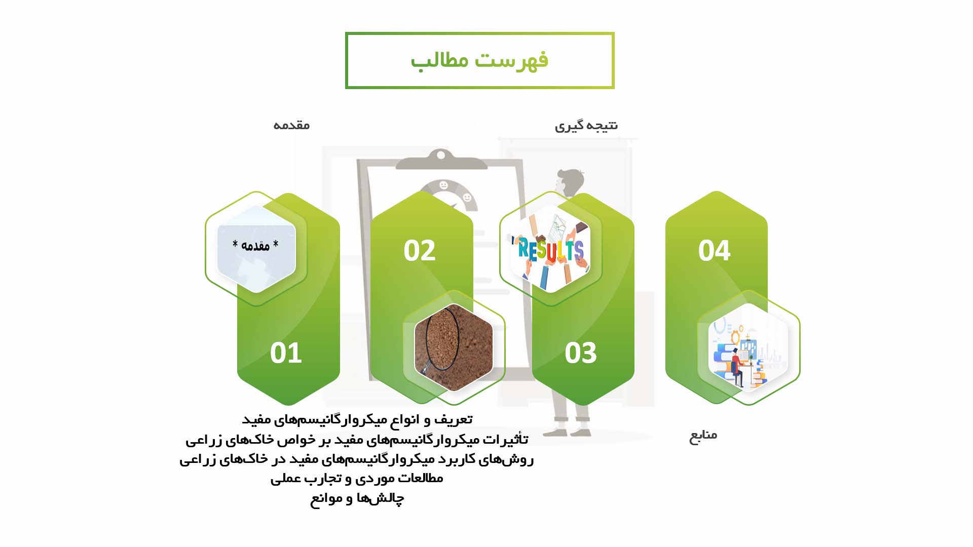 پاورپوینت در مورد تاثیر میکروارگانیسم‌های مفید بر تقویت خاک‌های زراعی